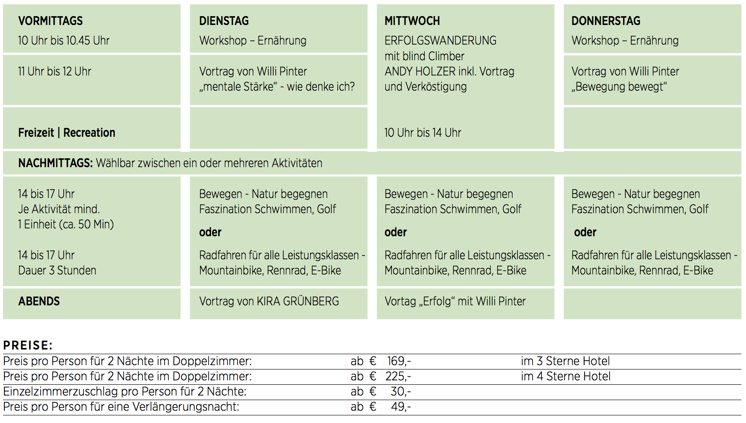 Programm der Kraft- und Energietage am Klopeiner See in Südkärnten